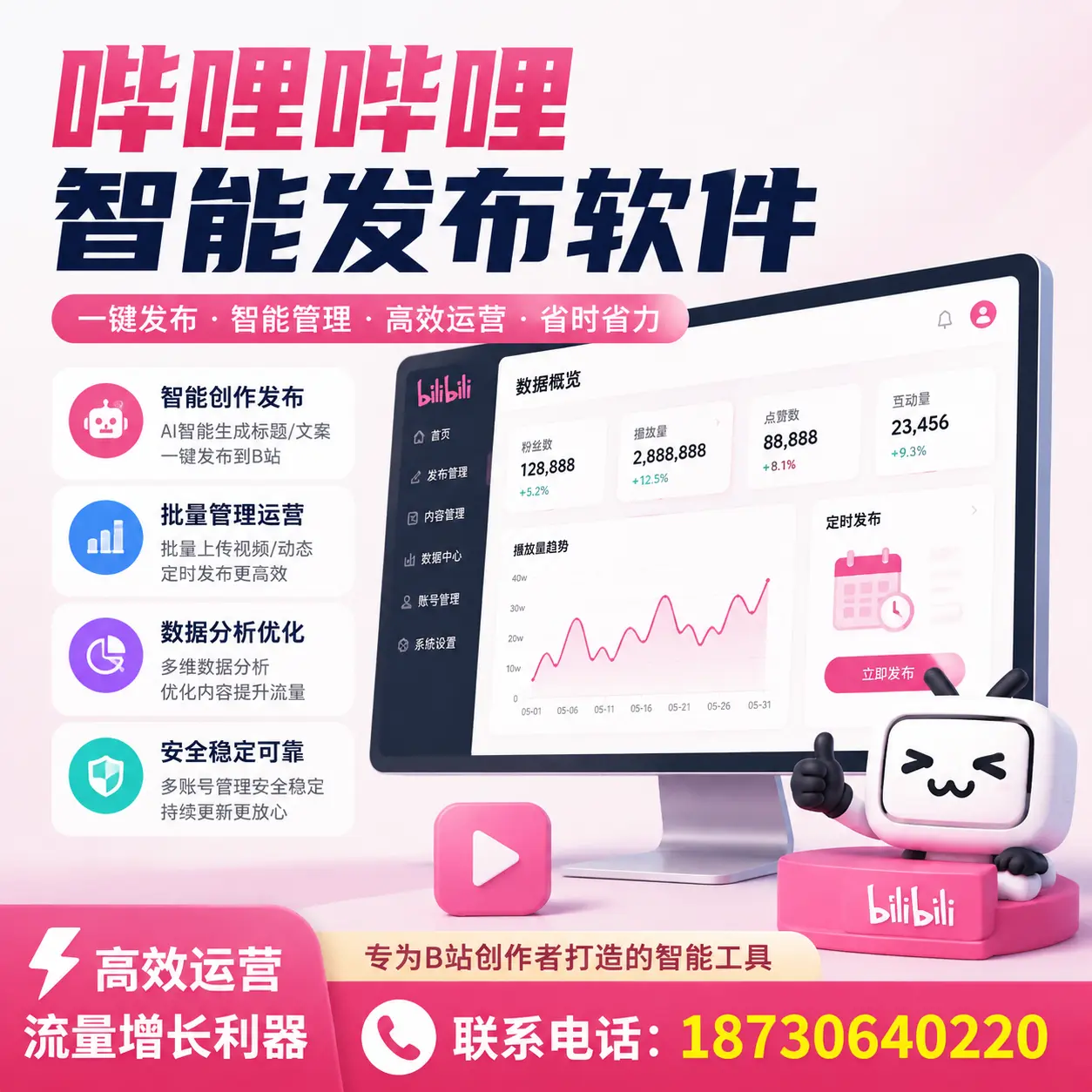 如何评估哔哩哔哩智能发布软件的ROI？邢台 企业必读